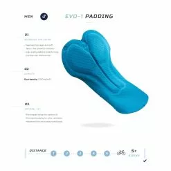 Rogelli Flex 2 Bibshorts Sort -Cykelshorts Butik Rogelli Flex 2 Bibshorts Sort 1678619445 05